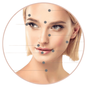Anti Wrinkle Injection Areas
